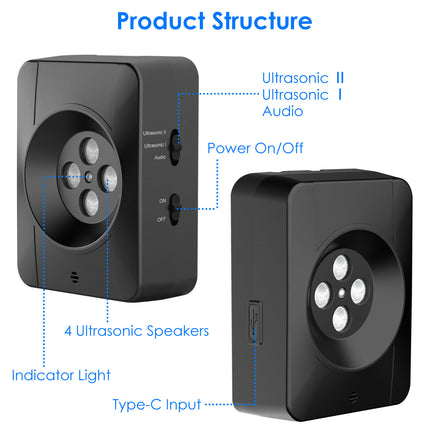 1Pc Ultrasonic Anti Barking Device Indoor Outdoor Dog Bark Control With 3 Frequency Levels Max 32.8Feet Sensing Distance For Most Dog Sizes