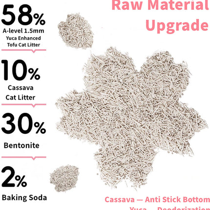 5-In-1 Cat Litter White Blosoom Scent, Yucca Enhanced