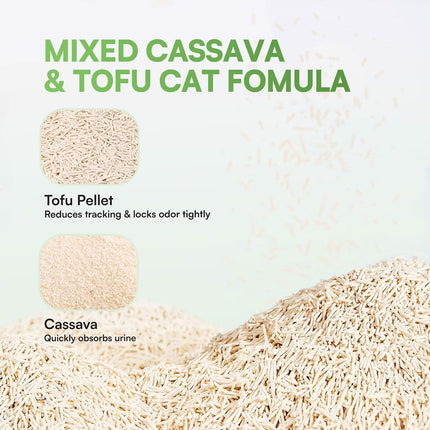 Purr-Blend Super Odor Lock Cat Litter - 4.5kg (2 X 2.25kg)