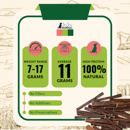 All-Natural Beef Gullet Stick Dog Treats – Delicious & Nutritious, Healthy Chews – 6 Inches (5-Pack)