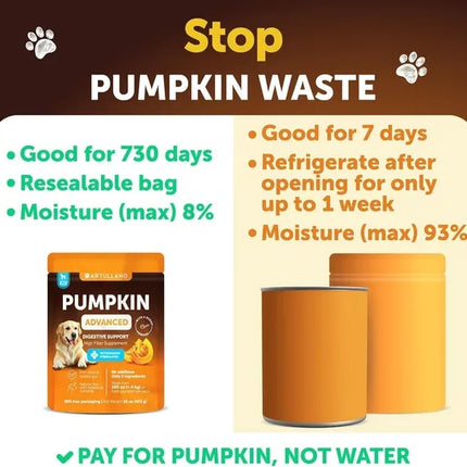 Pumpkin Powder For Dogs Digestive Support 16 OZ Fiber Supplement For Constipation For Gut Healthy Skin Digestion Glands Firm Stool Poop Anti Diarrhea Gas Relief Made In USA