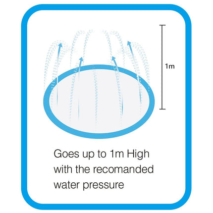 Chill Out - Sprinkler Fun Mat Cool Down Play Mat for Pets