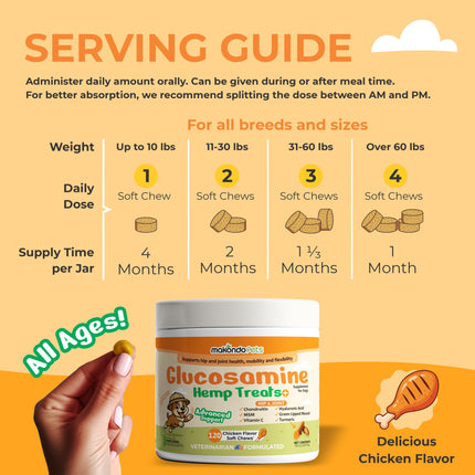 Glucosamine for Dogs - 120 Soft Chews