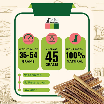 All-Natural Beef Bully Stick Dog Treats – Nutrient-Rich, and High-Protein