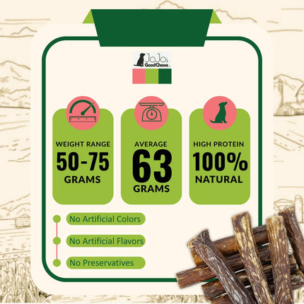 All-Natural Beef Stuffed Gullet Dog Treats – Protein-Packed Chews