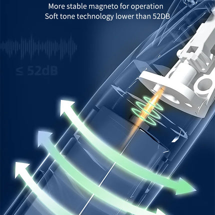 Electric Paw Trimmer for Dogs