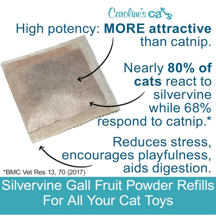Caroline's Cats Silvervine Powder Packets for Cat Toys - Gall Fruit Refill Pouches More Potent Than Catnip Replacements for Flapping Bird, Flopping Fish, and More