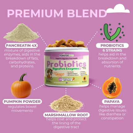 Dog Probiotics Digestive Enzymes - 120 Soft Chews