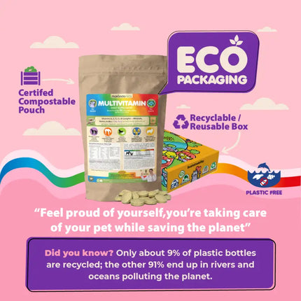 Multivitamin for Dogs & Cats. Prenatal Vitamins