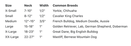 Better in Black Collar (Weather + Odor Resistant)